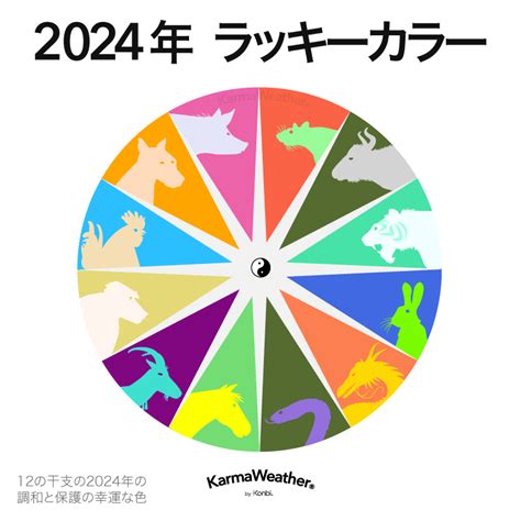 屬龍今年幸運色|2024龍年生肖開運秘訣！幸運色、幸運數字、招財方位公開，立。